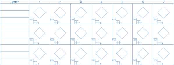 Blank Scoresheet